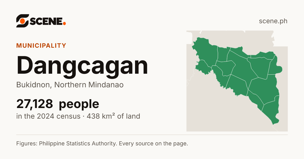 Dangcagan, Bukidnon, municipality: 27,128 people in the 2024 census