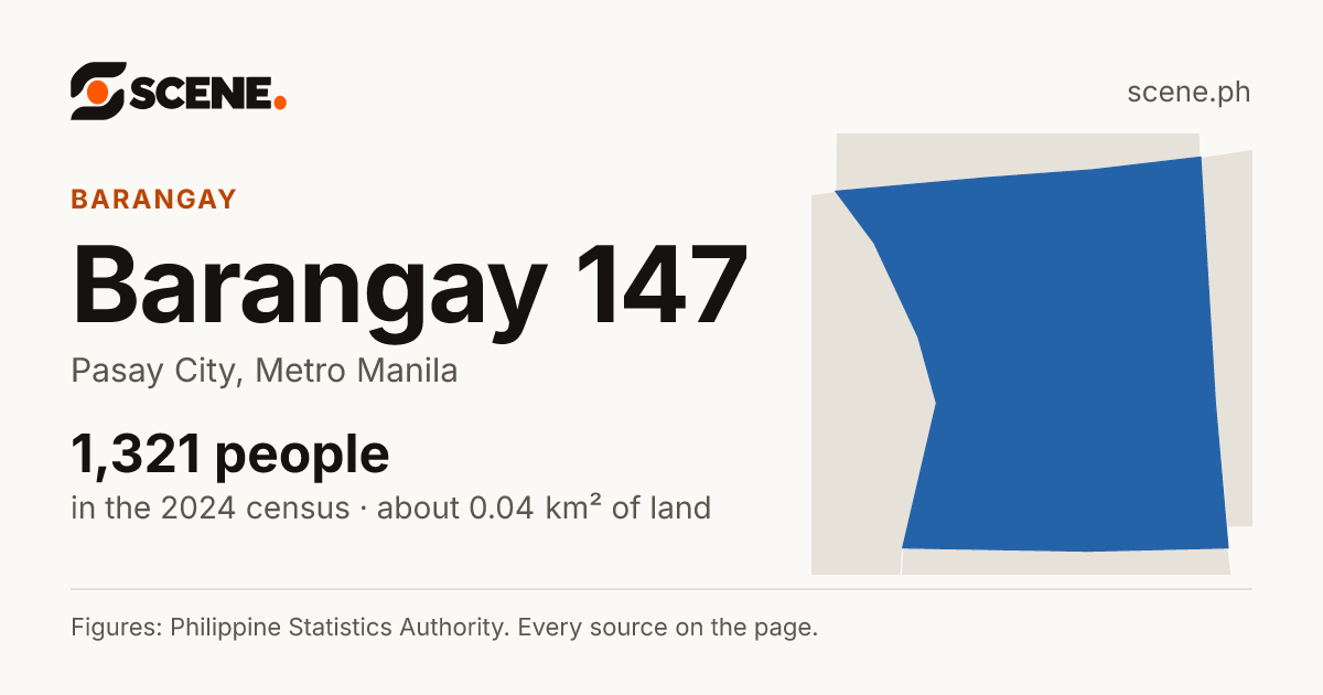Barangay 147, Pasay City, barangay: 1,321 people in the 2024 census
