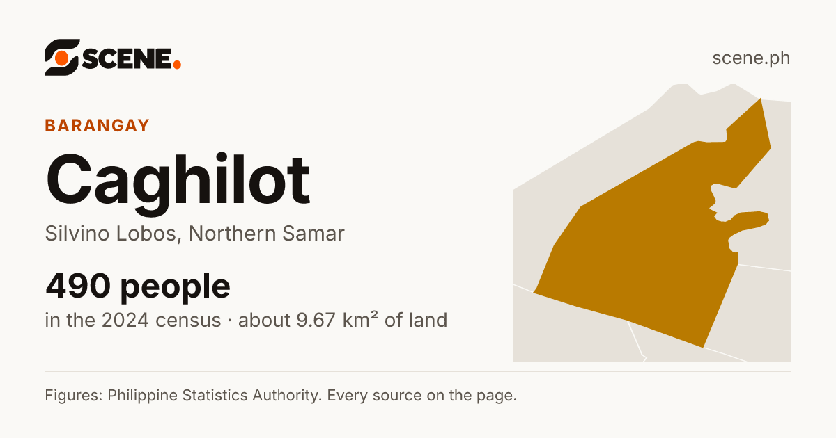 Caghilot, Silvino Lobos, barangay: 490 people in the 2024 census