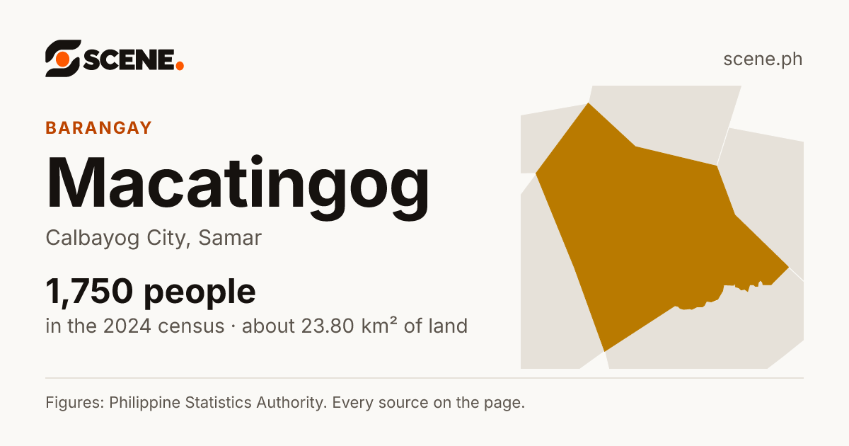 Macatingog, Calbayog City, barangay: 1,750 people in the 2024 census