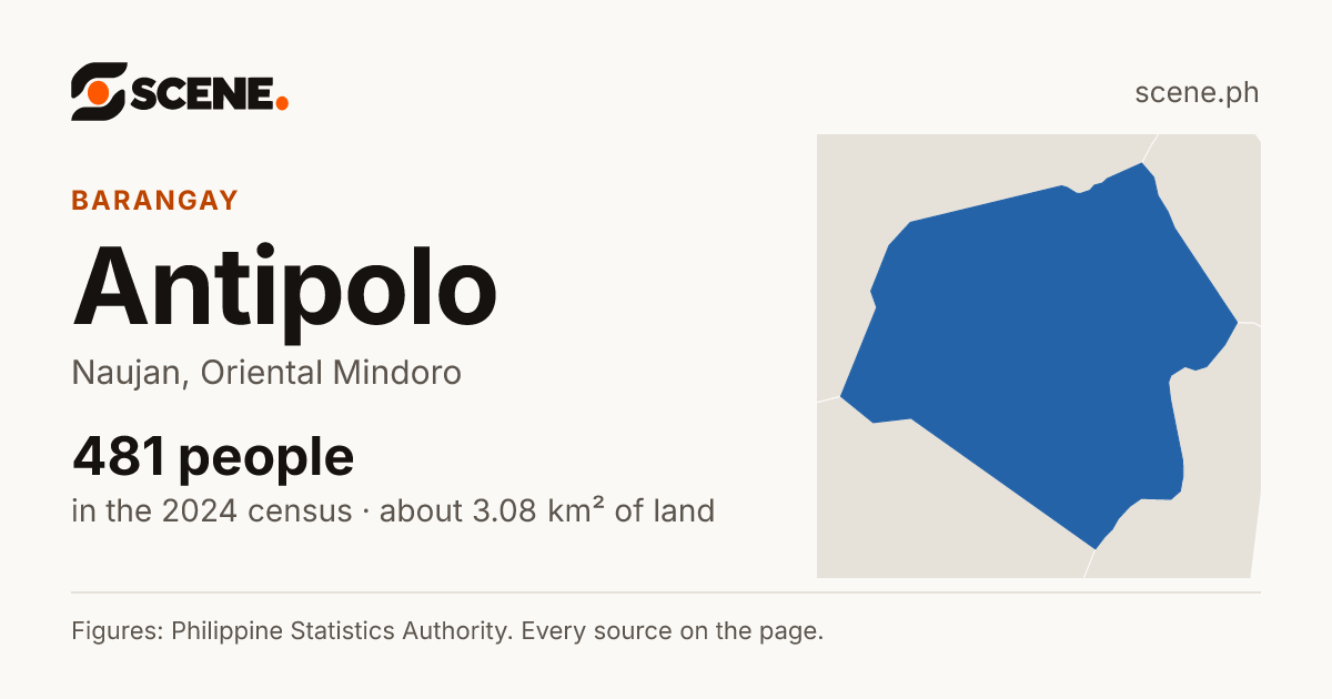 Antipolo, Naujan, barangay: 481 people in the 2024 census