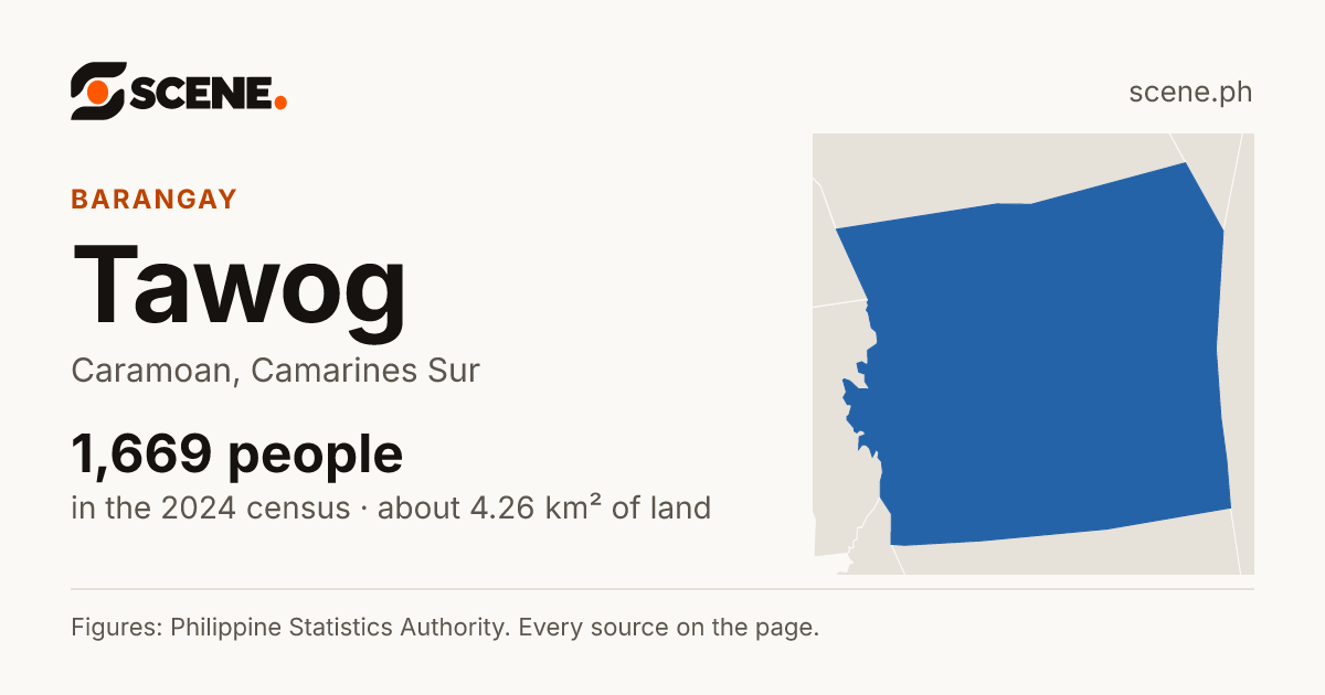 Tawog, Caramoan, barangay: 1,669 people in the 2024 census