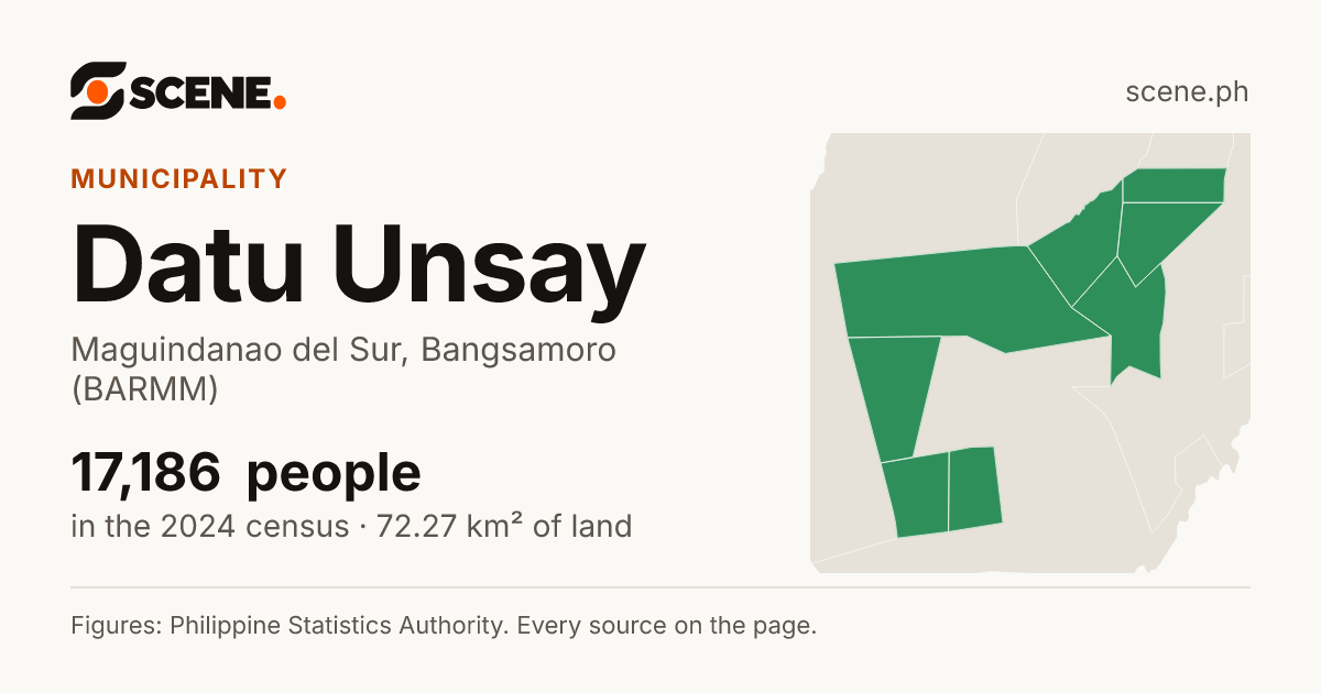 Datu Unsay, Maguindanao del Sur, municipality: 17,186 people in the 2024 census