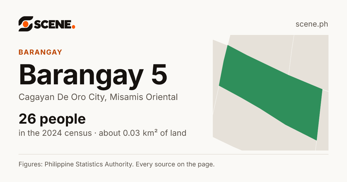 Barangay 5, Cagayan De Oro City, barangay: 26 people in the 2024 census