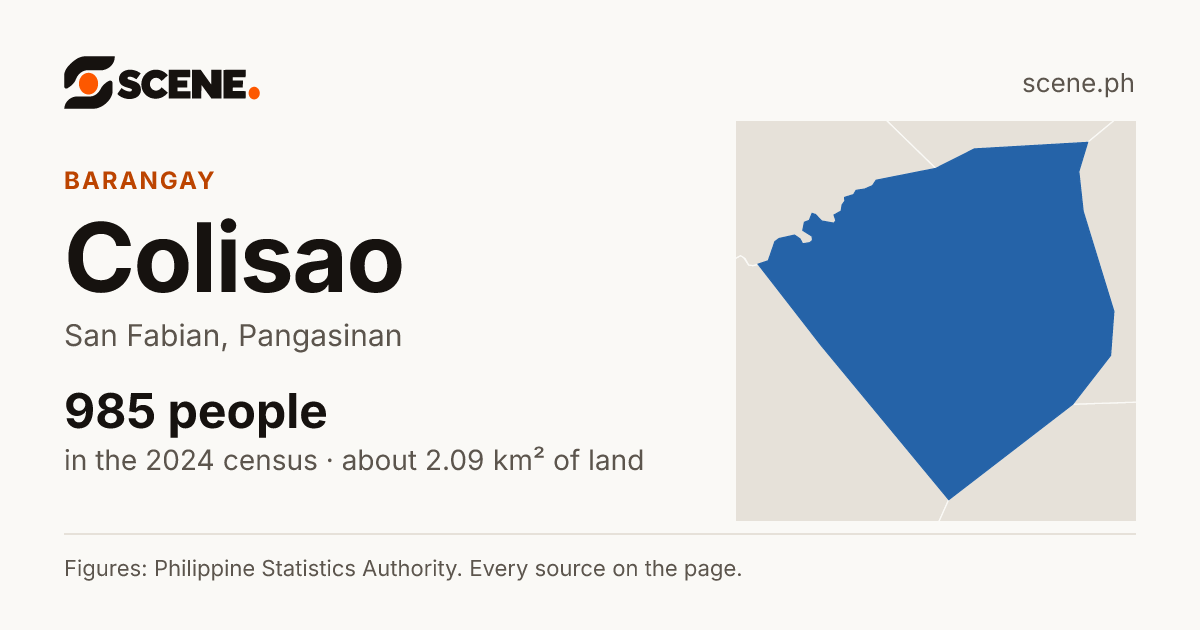 Colisao, San Fabian, barangay: 985 people in the 2024 census