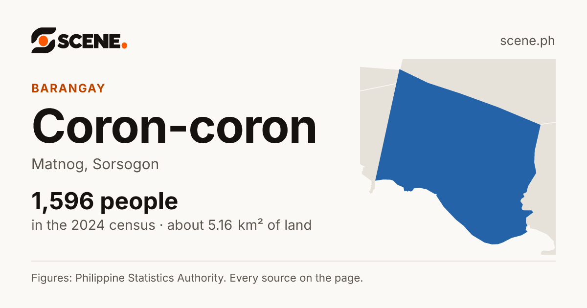 Coron-coron, Matnog, barangay: 1,596 people in the 2024 census