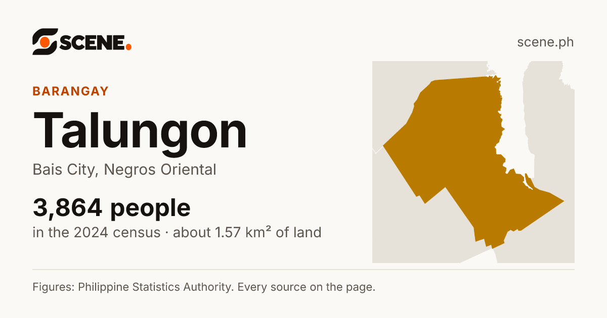 Talungon, Bais City, barangay: 3,864 people in the 2024 census