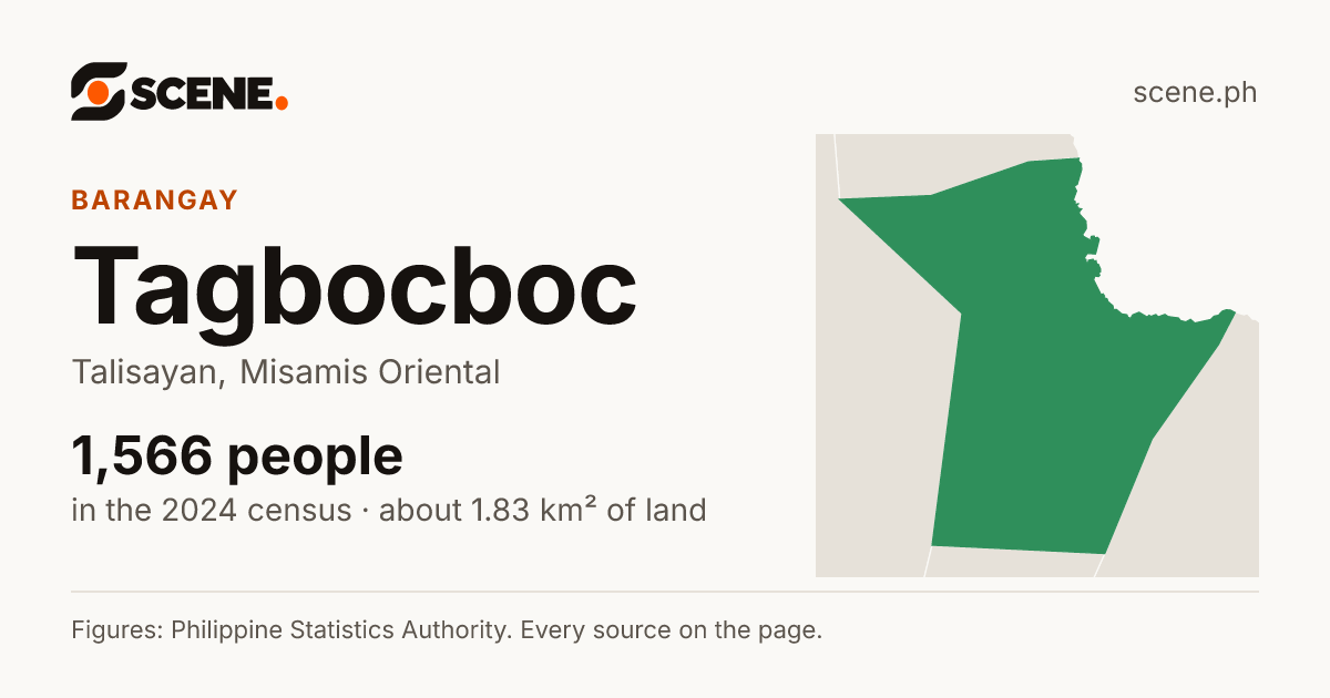 Tagbocboc, Talisayan, barangay: 1,566 people in the 2024 census