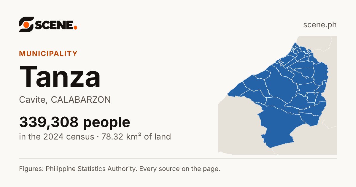 Tanza, Cavite, municipality: 339,308 people in the 2024 census