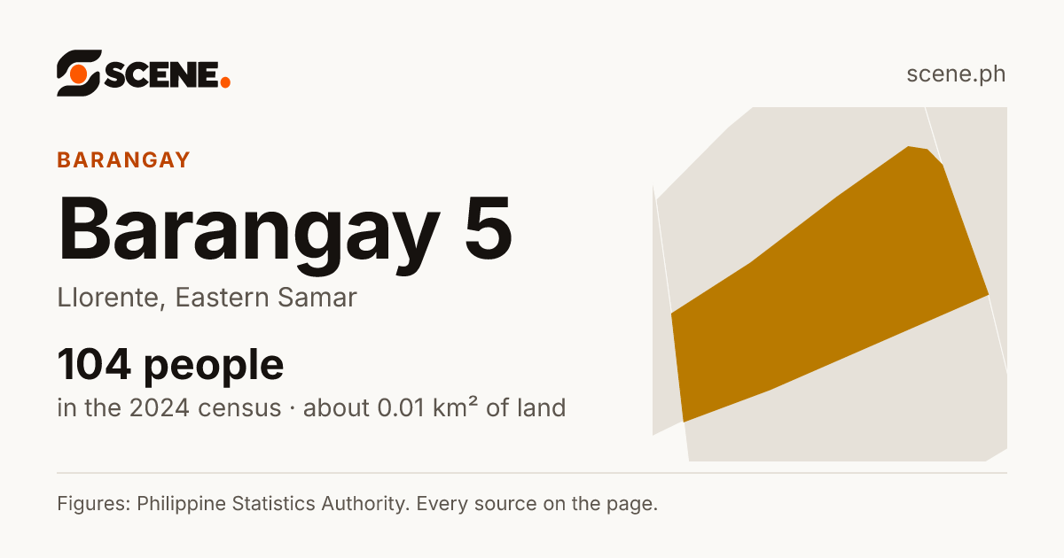 Barangay 5, Llorente, barangay: 104 people in the 2024 census