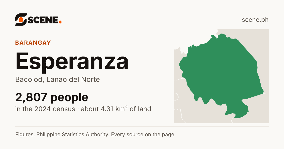 Esperanza, Bacolod, barangay: 2,807 people in the 2024 census