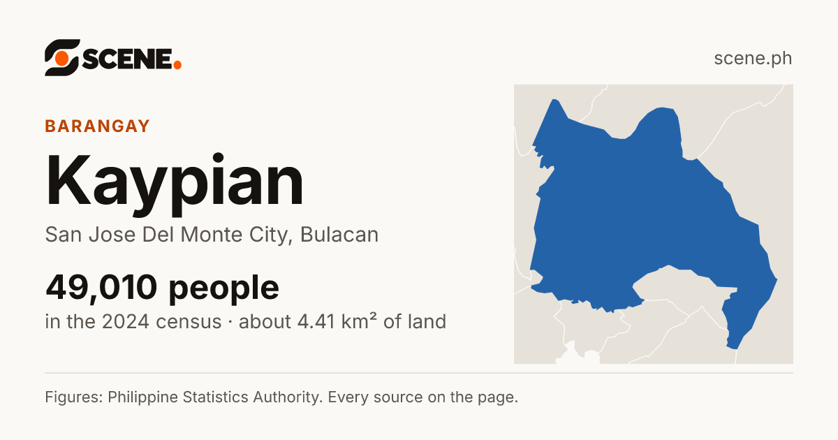 Kaypian, San Jose Del Monte City, barangay: 49,010 people in the 2024 census