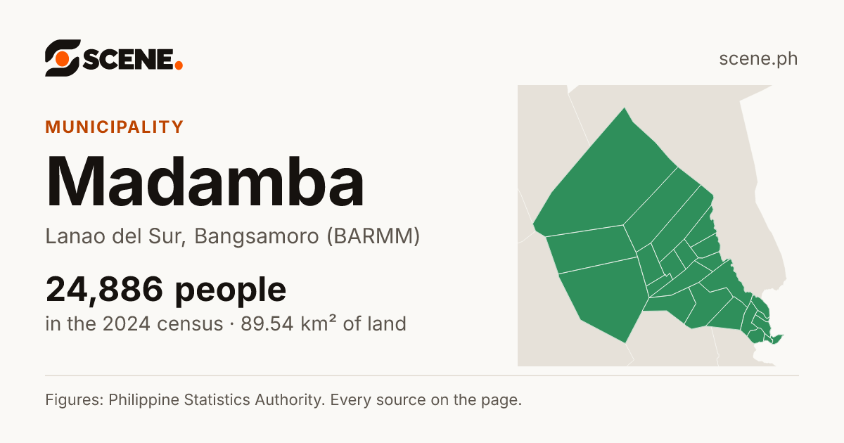 Madamba, Lanao del Sur, municipality: 24,886 people in the 2024 census