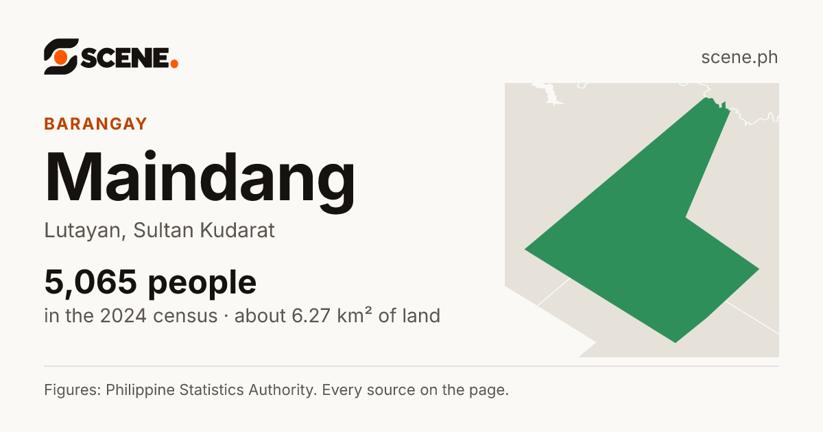 Maindang, Lutayan, barangay: 5,065 people in the 2024 census