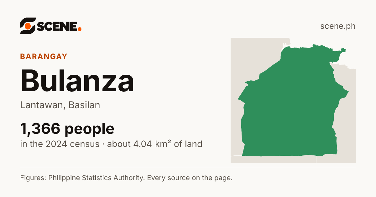 Bulanza, Lantawan, barangay: 1,366 people in the 2024 census