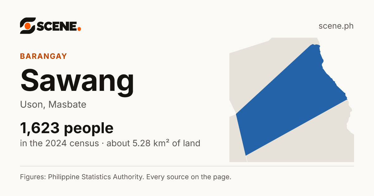 Sawang, Uson, barangay: 1,623 people in the 2024 census