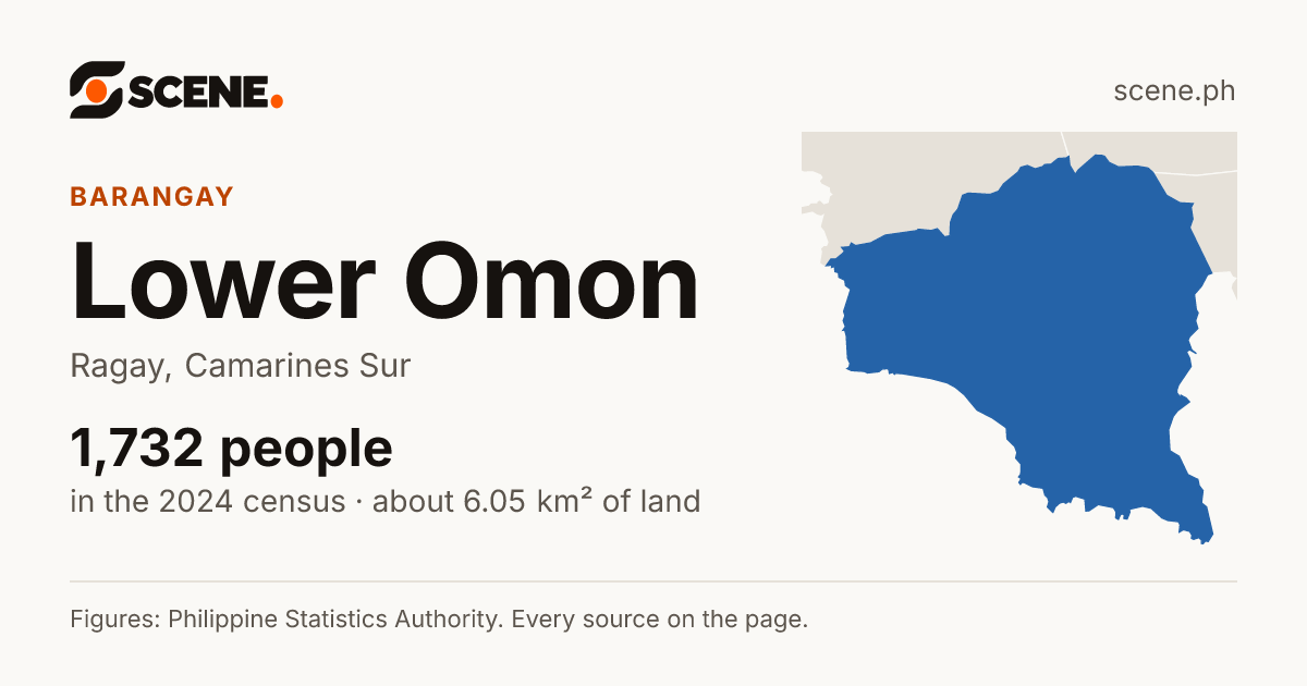 Lower Omon, Ragay, barangay: 1,732 people in the 2024 census