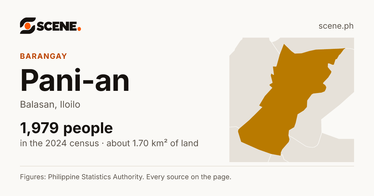 Pani-an, Balasan, barangay: 1,979 people in the 2024 census