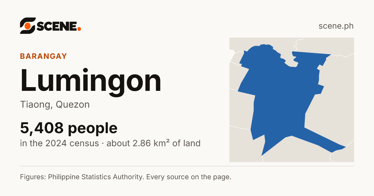 Lumingon, Tiaong, barangay: 5,408 people in the 2024 census