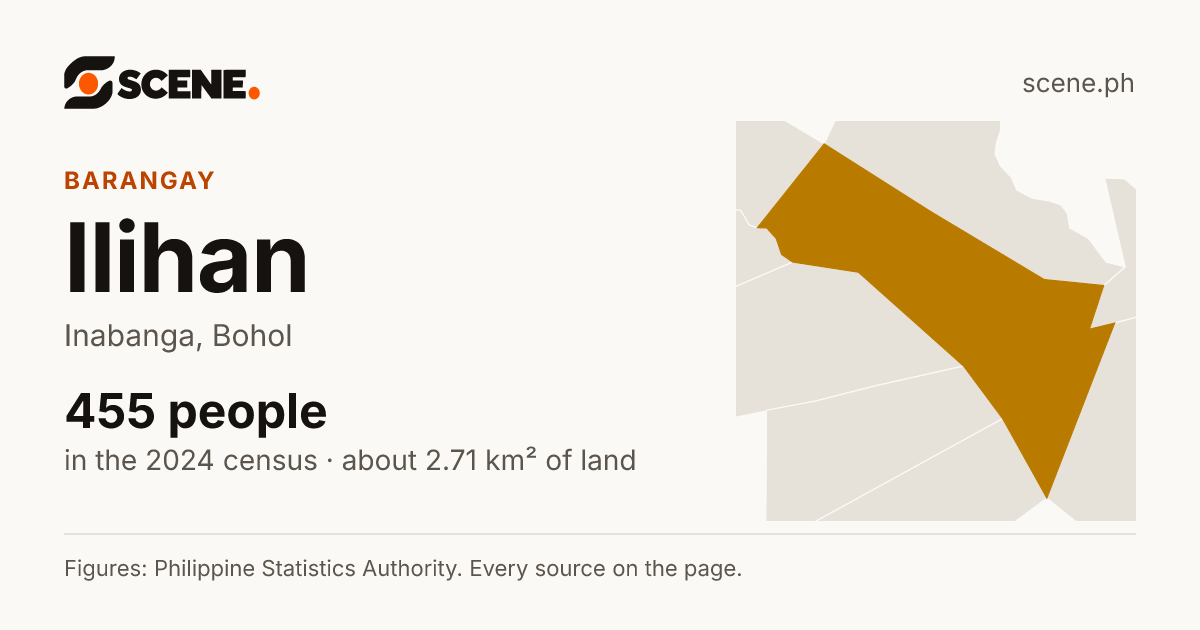 Ilihan, Inabanga, barangay: 455 people in the 2024 census