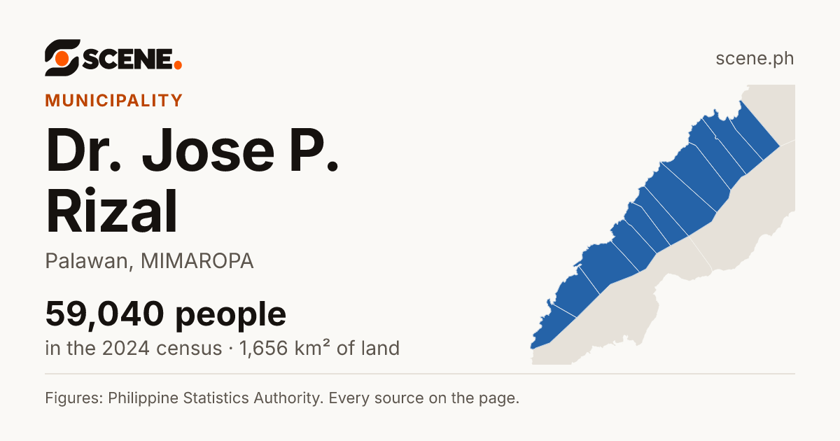 Dr. Jose P. Rizal, Palawan, municipality: 59,040 people in the 2024 census