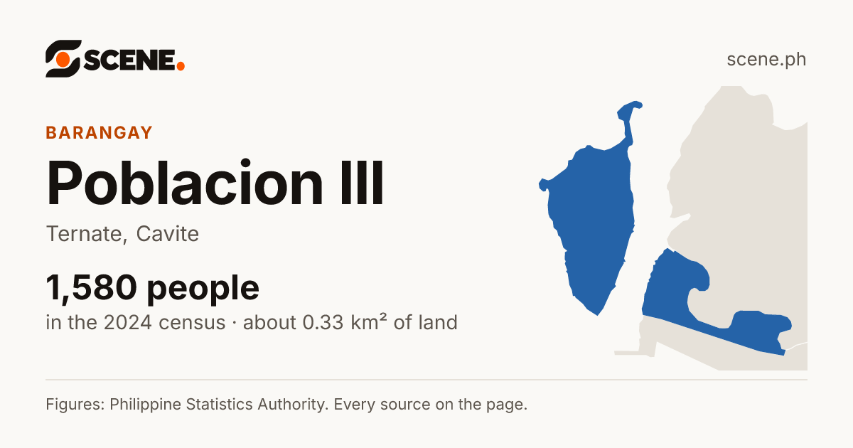 Poblacion III, Ternate, barangay: 1,580 people in the 2024 census