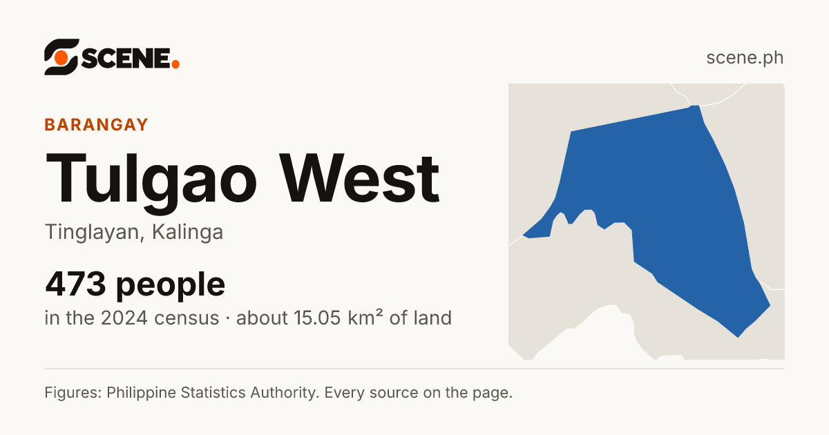 Tulgao West, Tinglayan, barangay: 473 people in the 2024 census