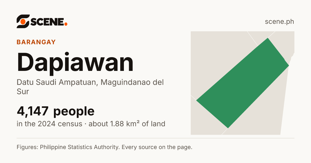 Dapiawan, Datu Saudi Ampatuan, barangay: 4,147 people in the 2024 census