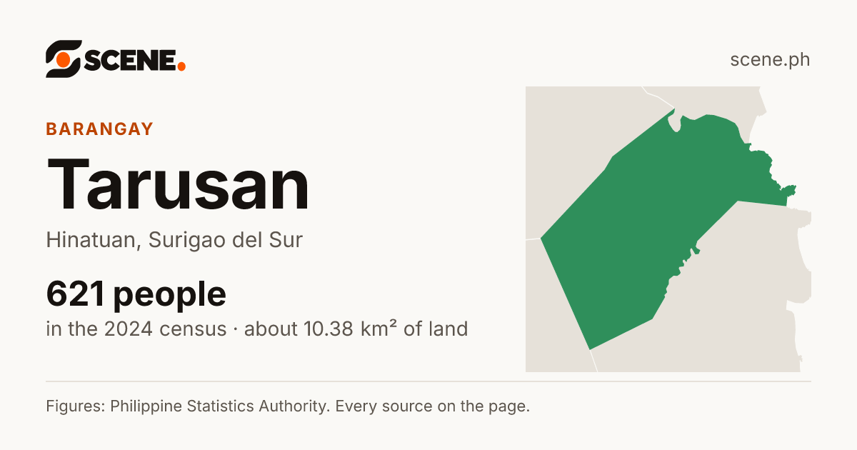 Tarusan, Hinatuan, barangay: 621 people in the 2024 census