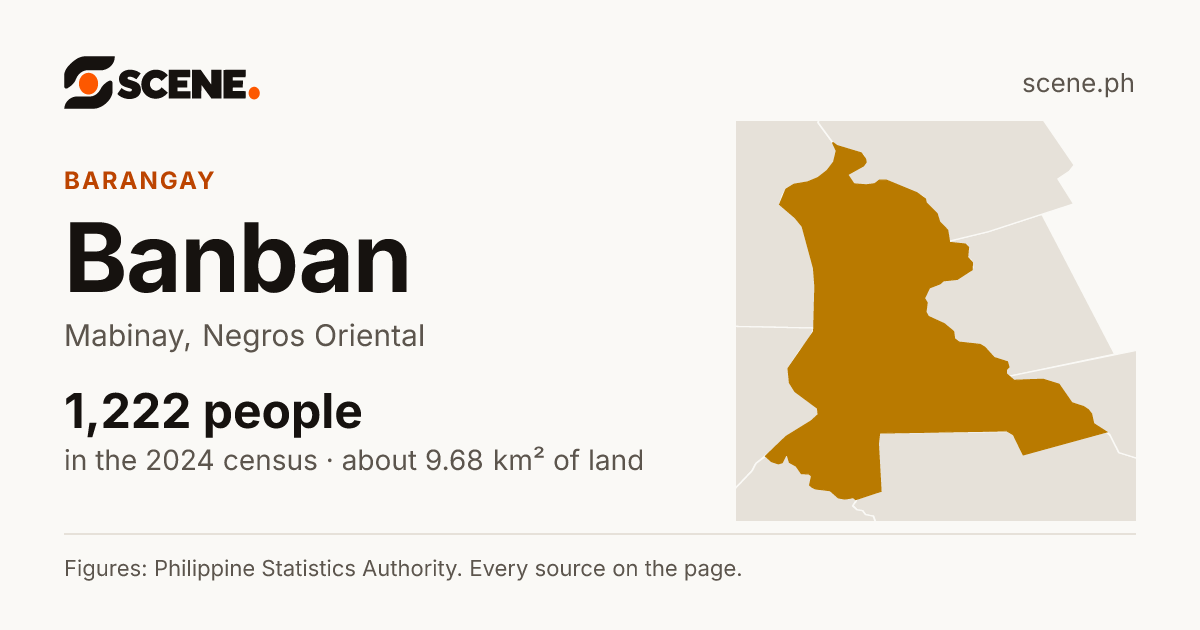 Banban, Mabinay, barangay: 1,222 people in the 2024 census
