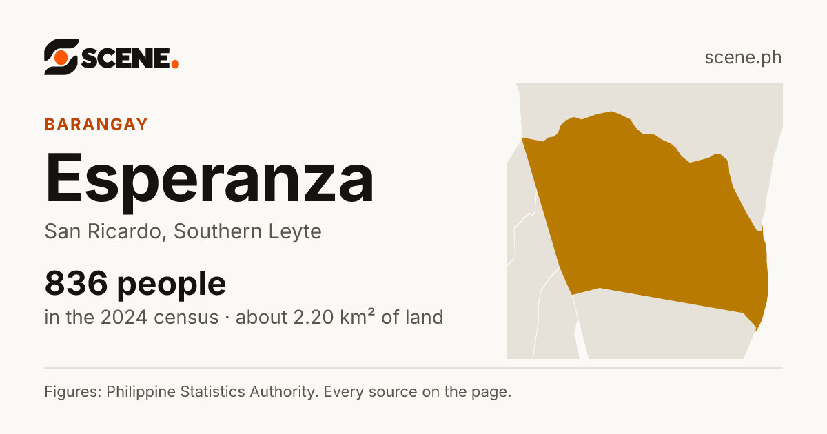 Esperanza, San Ricardo, barangay: 836 people in the 2024 census
