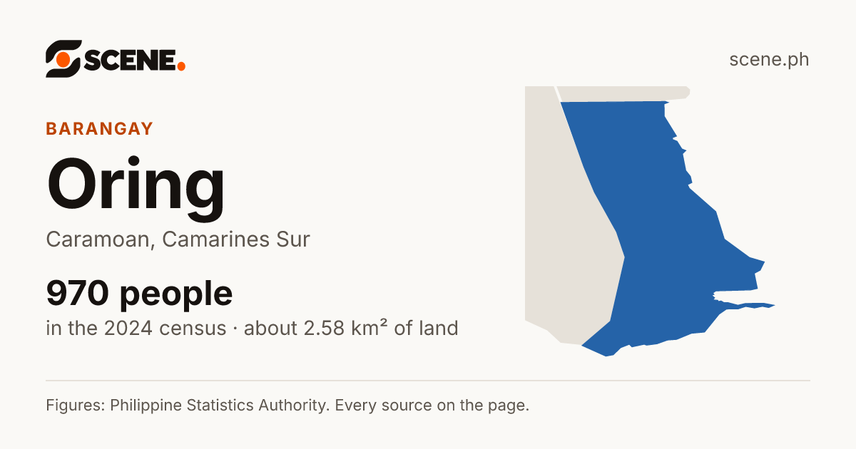 Oring, Caramoan, barangay: 970 people in the 2024 census