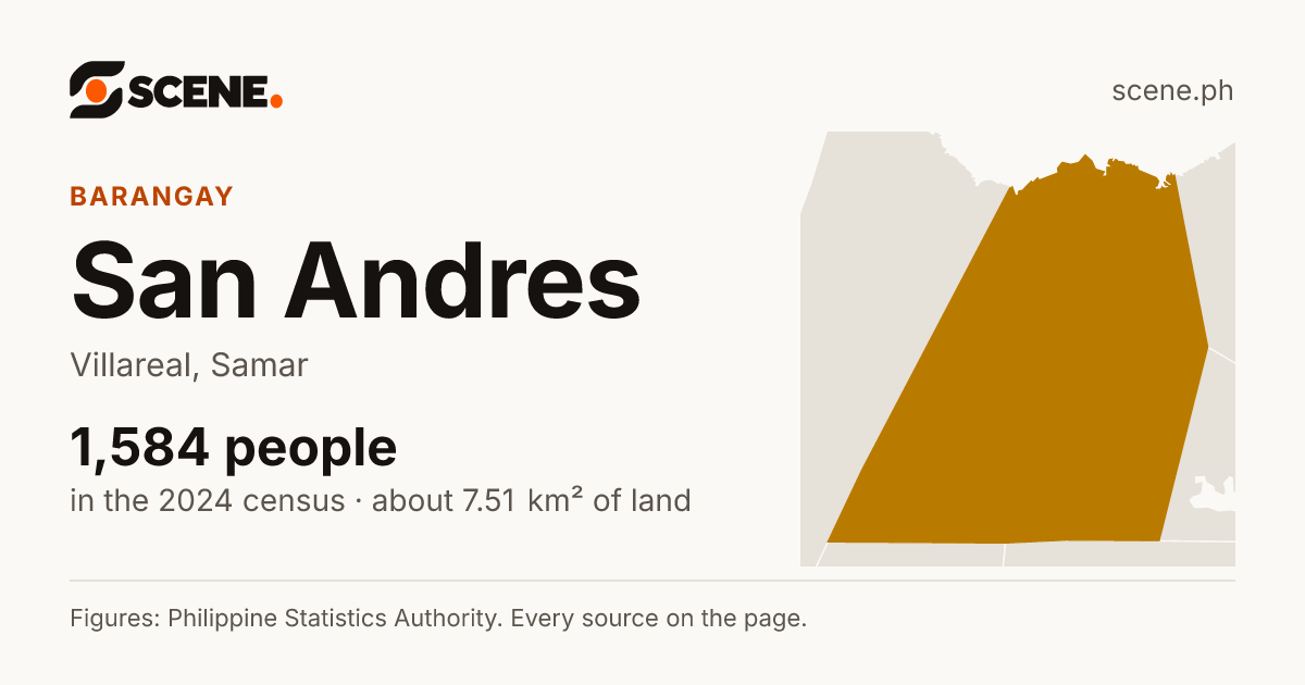 San Andres, Villareal, barangay: 1,584 people in the 2024 census