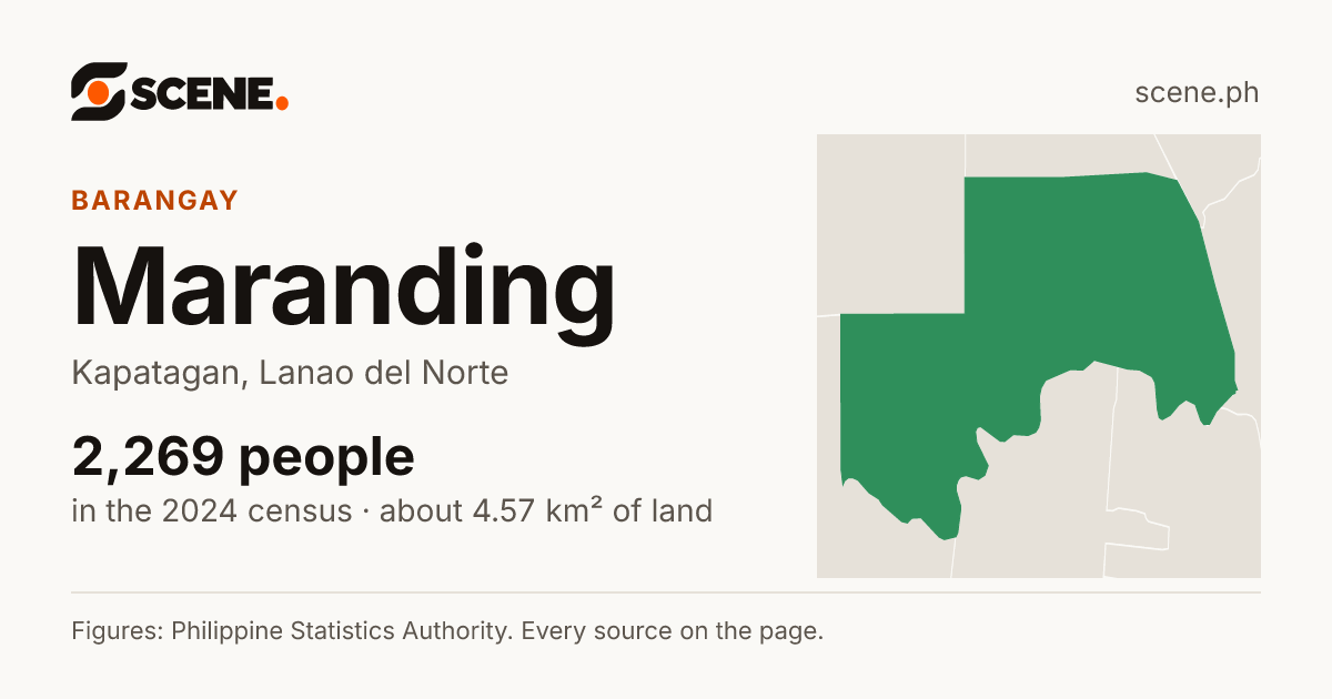 Maranding, Kapatagan, barangay: 2,269 people in the 2024 census