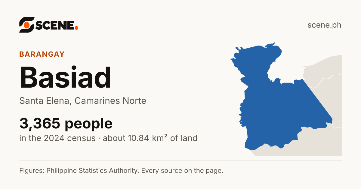 Basiad, Santa Elena, barangay: 3,365 people in the 2024 census