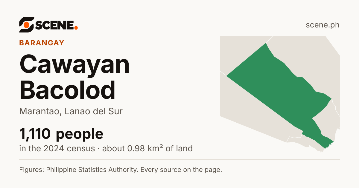 Cawayan Bacolod, Marantao, barangay: 1,110 people in the 2024 census