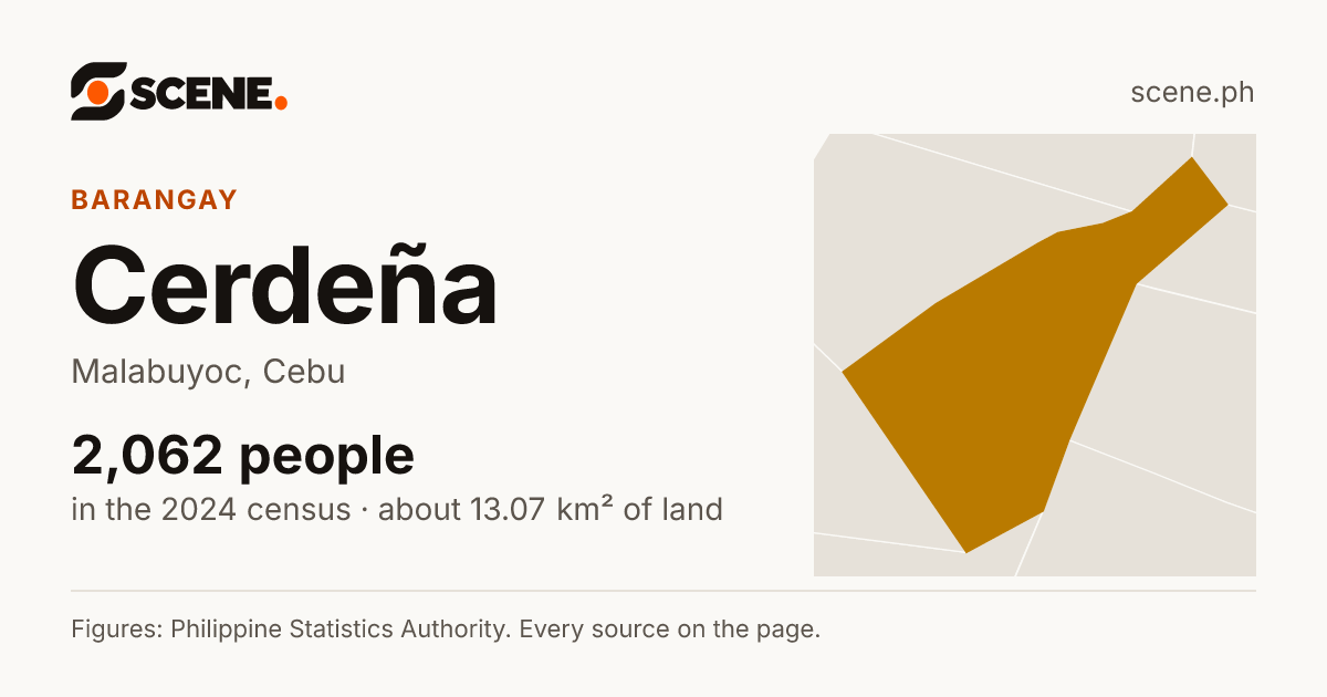 Cerdeña, Malabuyoc, barangay: 2,062 people in the 2024 census