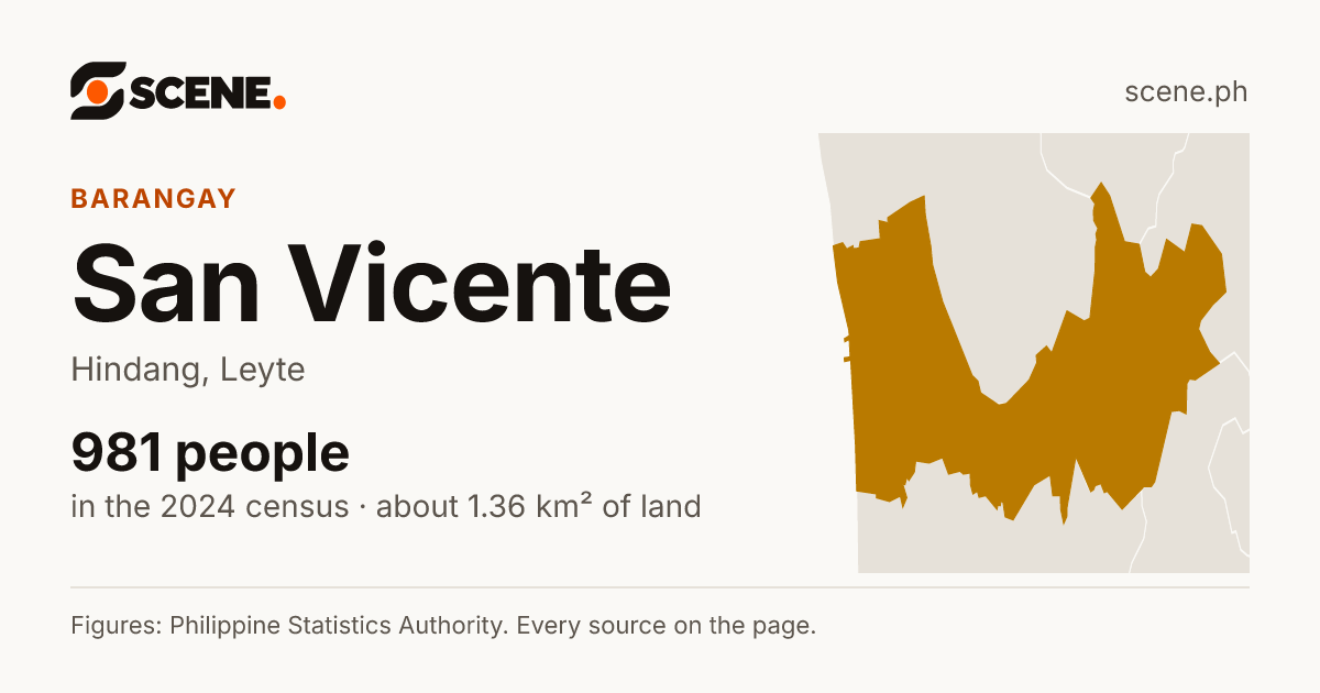 San Vicente, Hindang, barangay: 981 people in the 2024 census