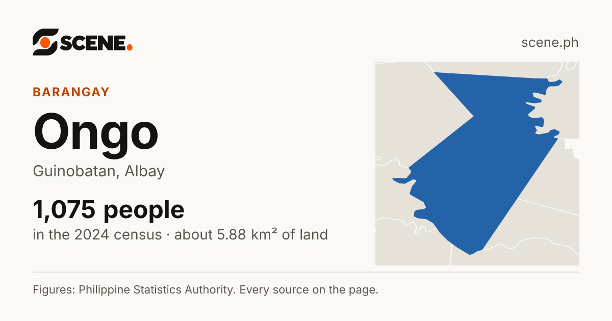 Ongo, Guinobatan, barangay: 1,075 people in the 2024 census