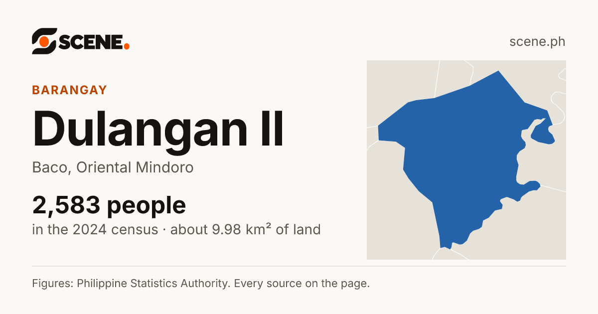 Dulangan II, Baco, barangay: 2,583 people in the 2024 census