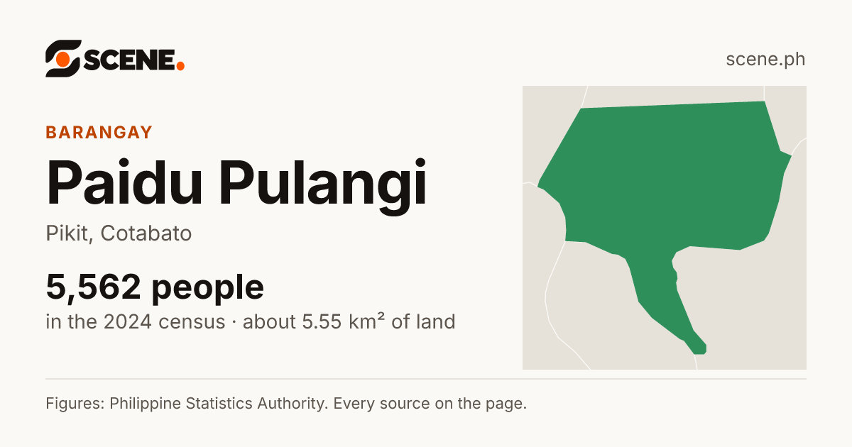Paidu Pulangi, Pikit, barangay: 5,562 people in the 2024 census