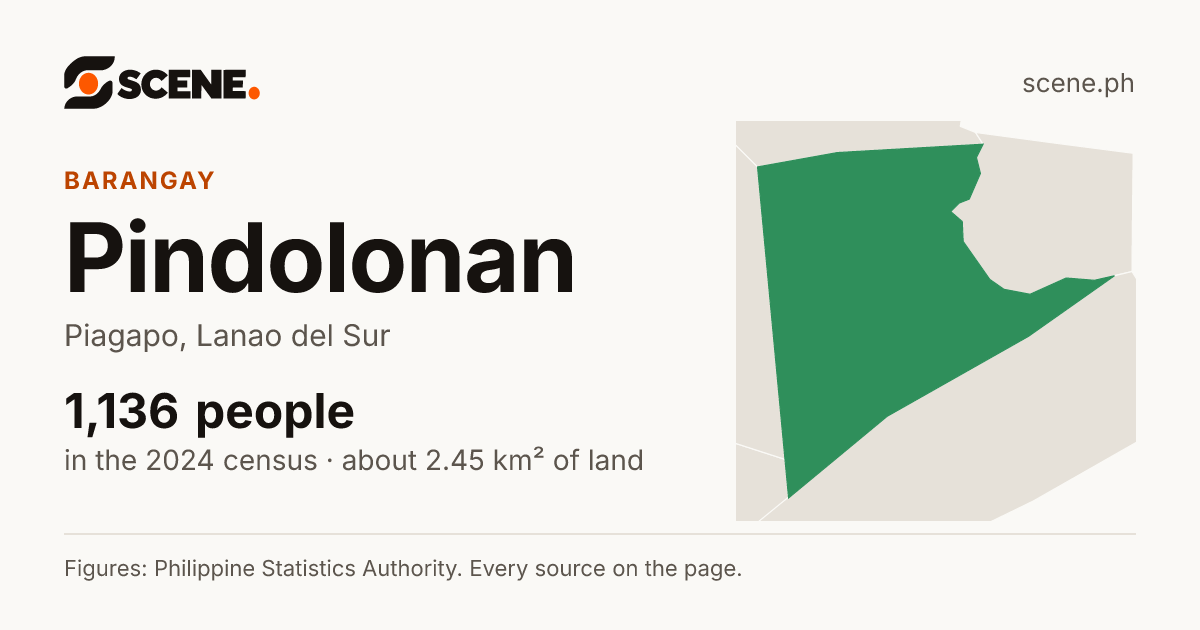Pindolonan, Piagapo, barangay: 1,136 people in the 2024 census