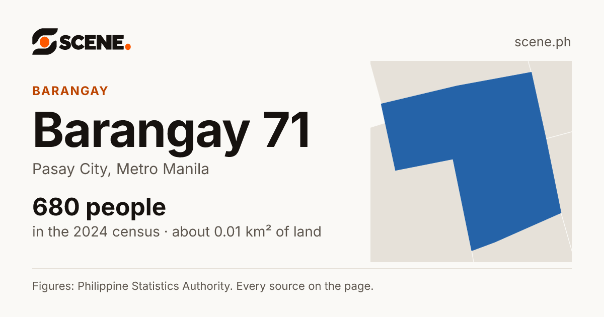 Barangay 71, Pasay City, barangay: 680 people in the 2024 census