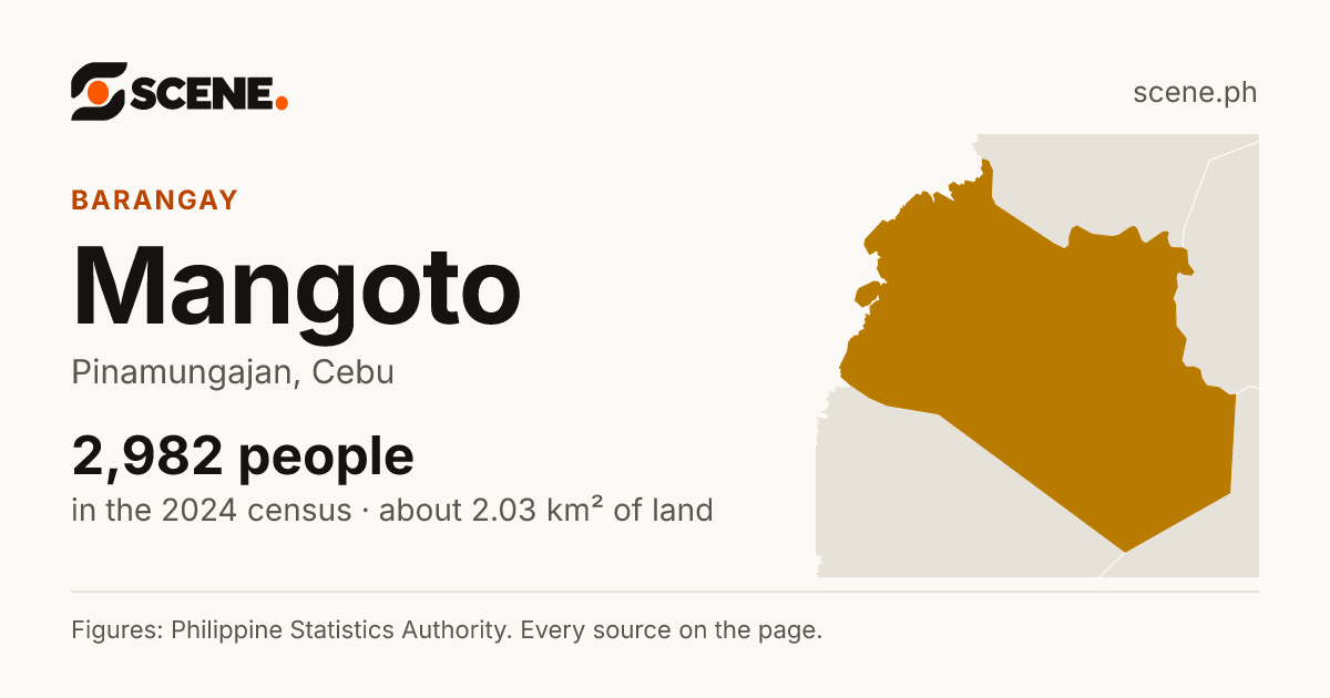 Mangoto, Pinamungajan, barangay: 2,982 people in the 2024 census