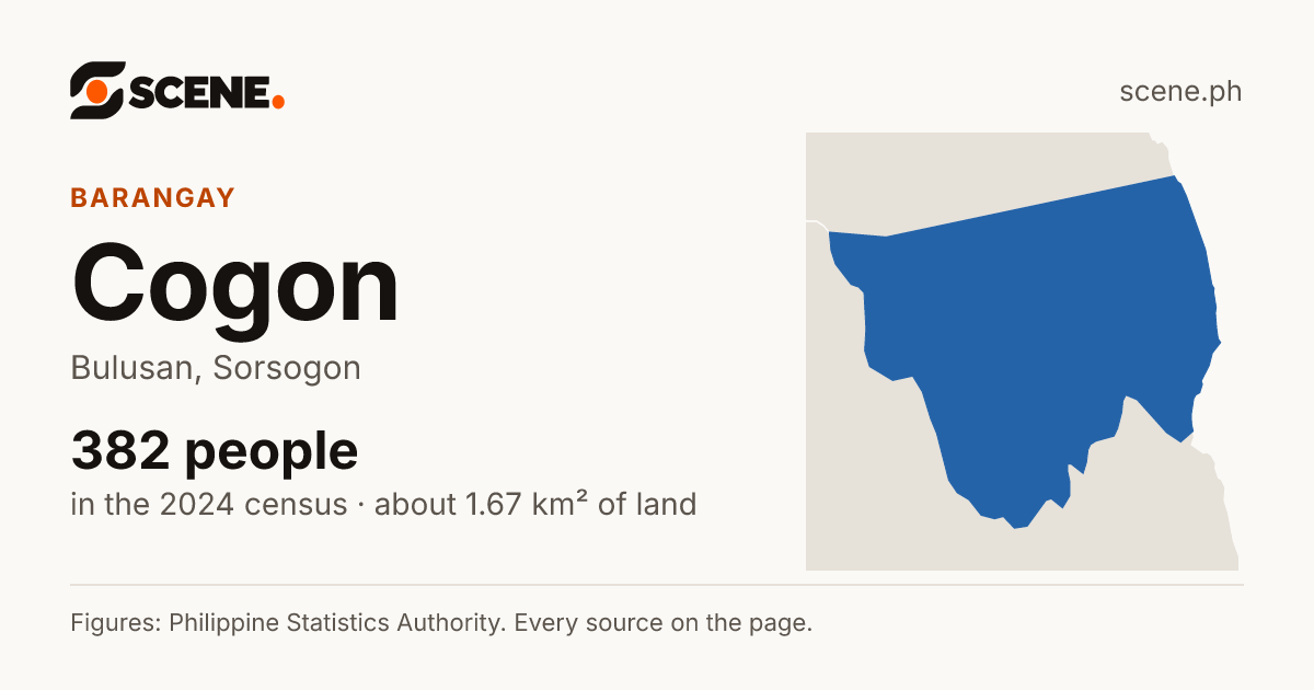 Cogon, Bulusan, barangay: 382 people in the 2024 census