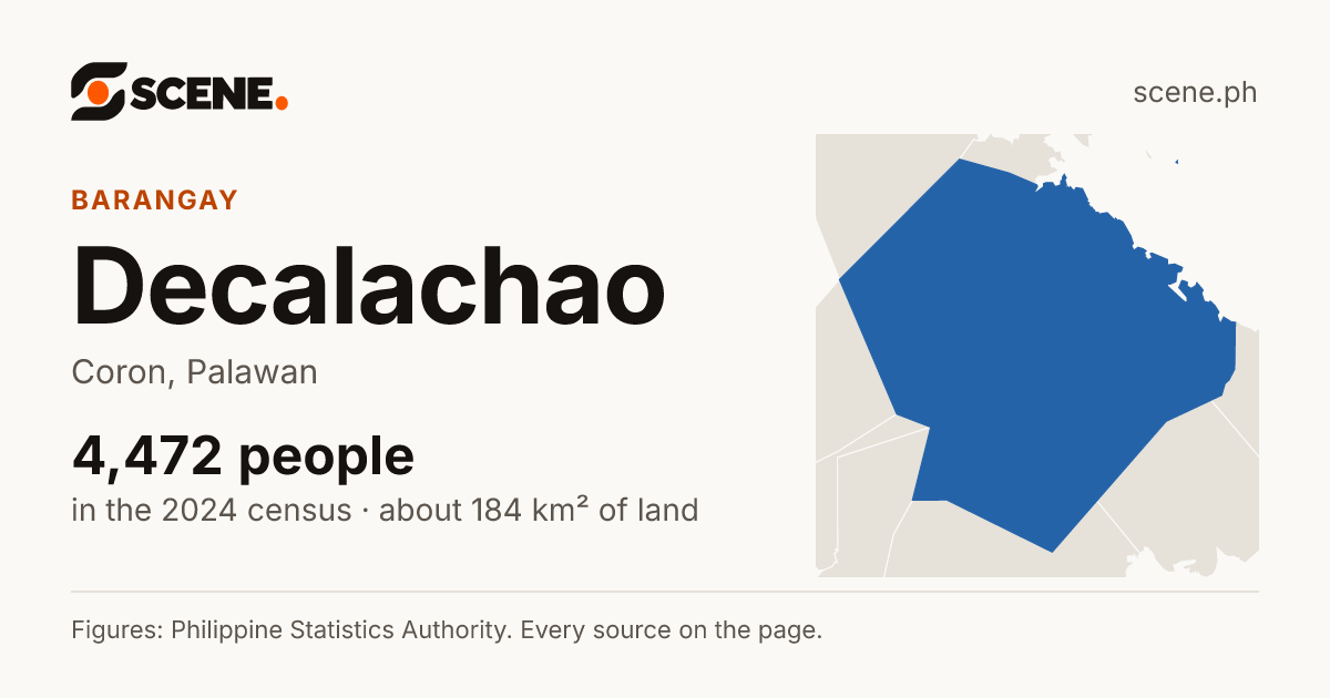 Decalachao, Coron, barangay: 4,472 people in the 2024 census