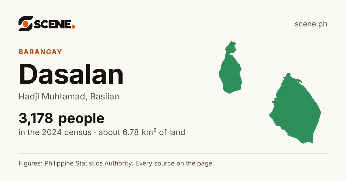 Dasalan, Hadji Muhtamad, barangay: 3,178 people in the 2024 census