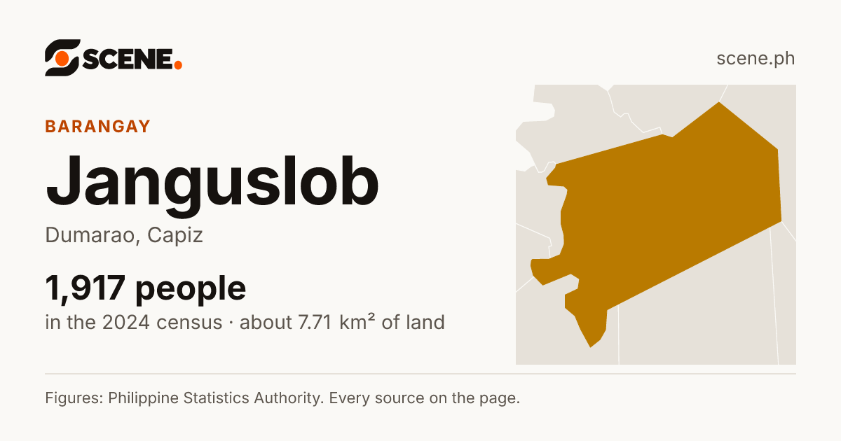 Janguslob, Dumarao, barangay: 1,917 people in the 2024 census