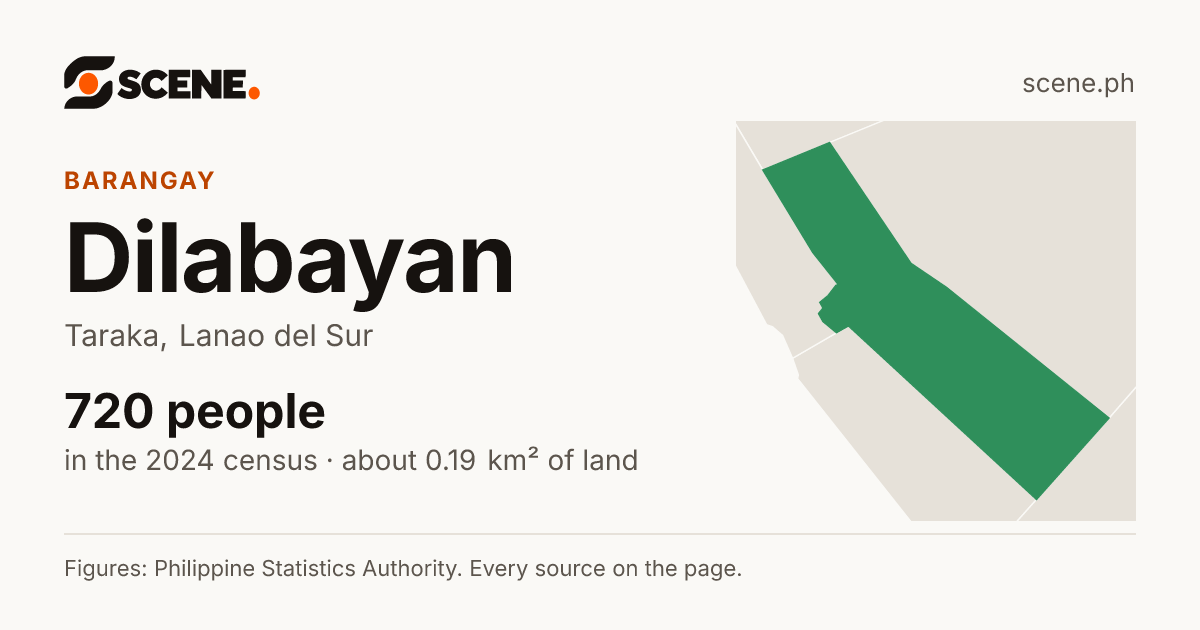 Dilabayan, Taraka, barangay: 720 people in the 2024 census