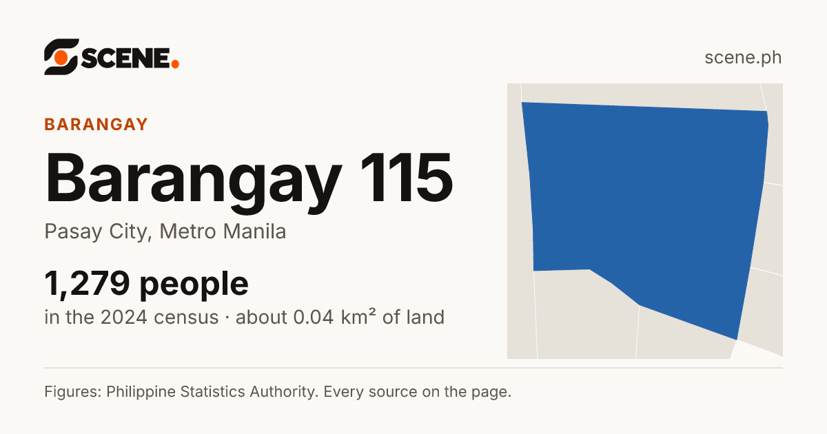 Barangay 115, Pasay City, barangay: 1,279 people in the 2024 census